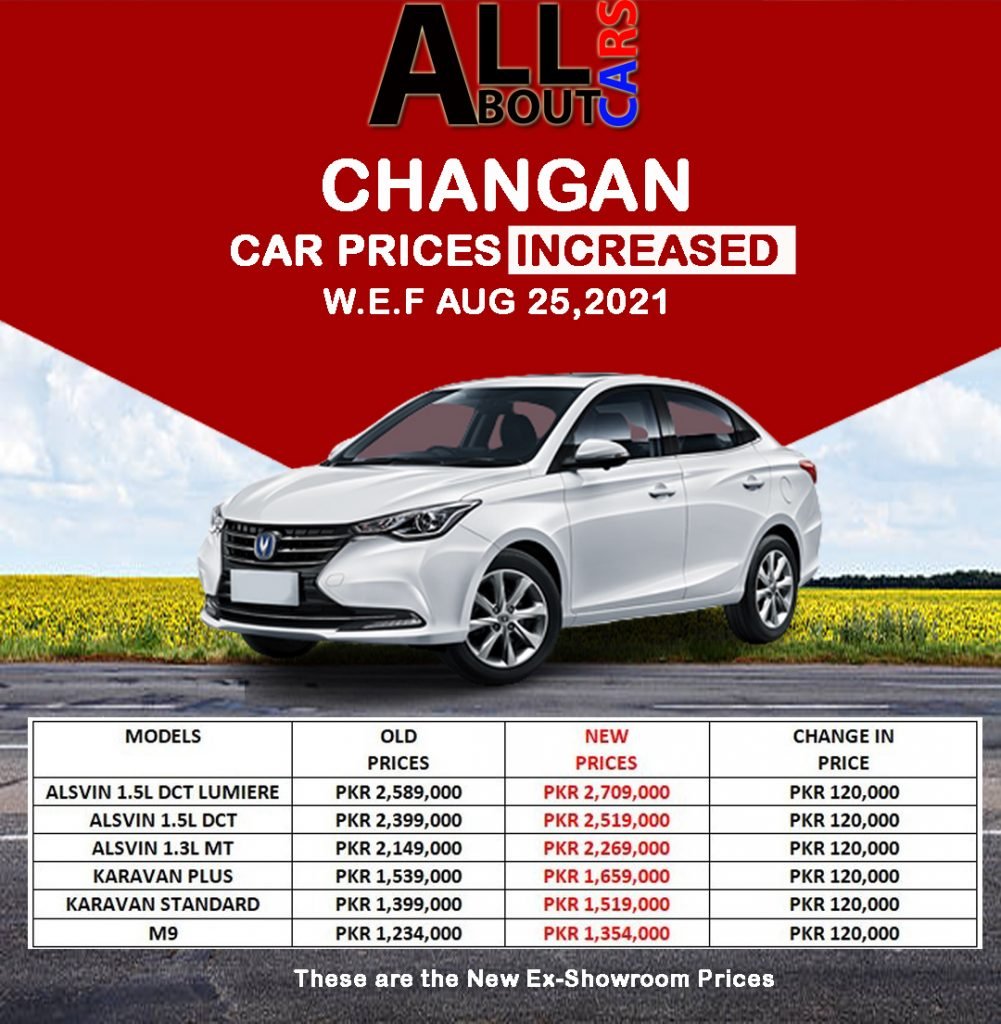 changan electric car price in pakistan pakwheels