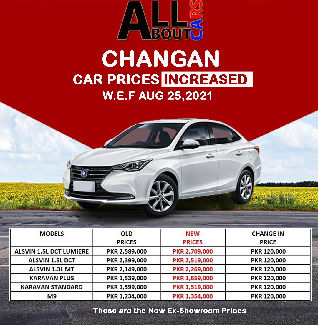 Changan